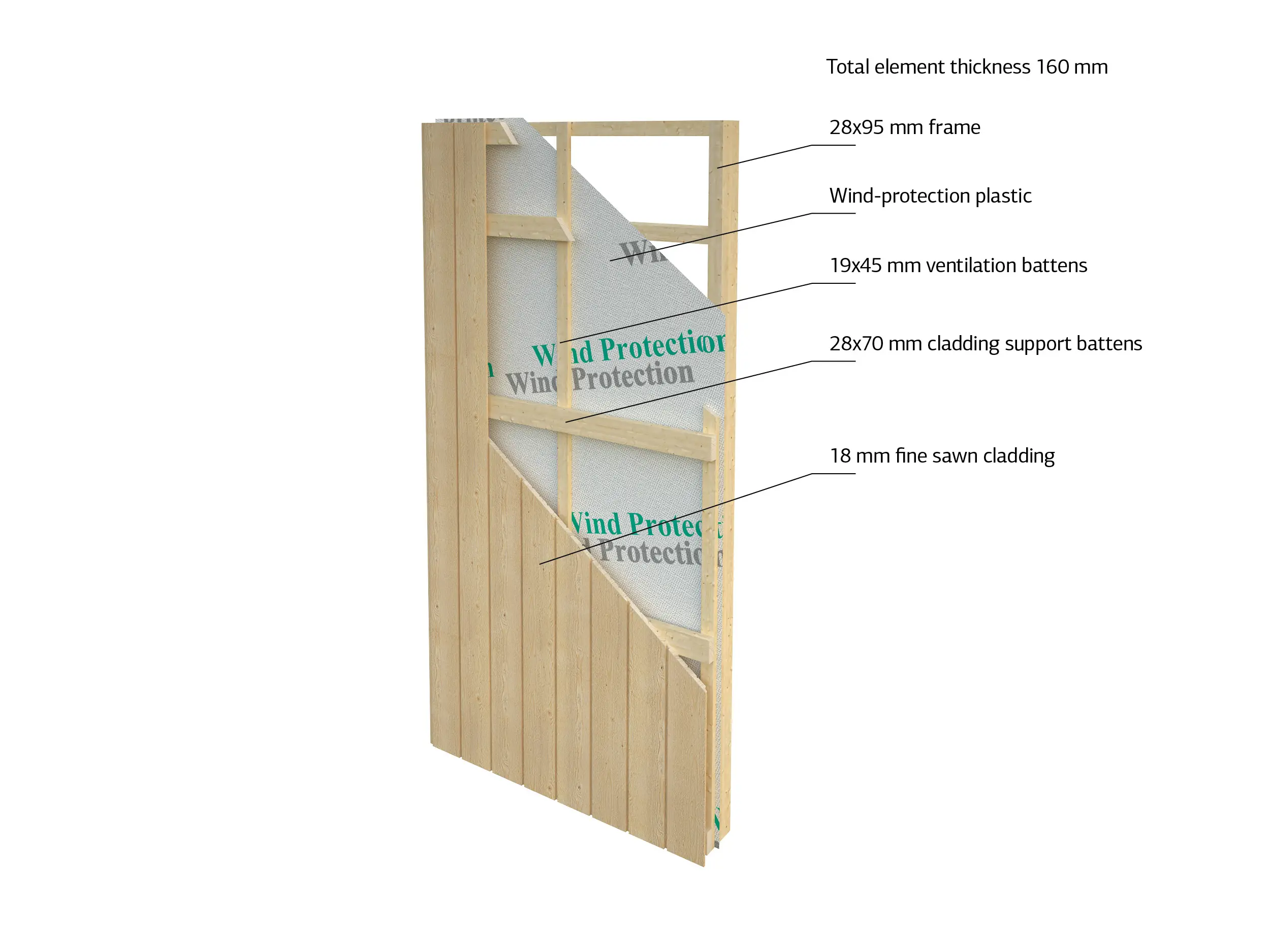 CASETA 40 | 13,6m² - Imagen 3